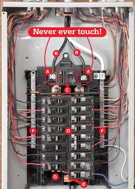 fix wet electrical box|electrical breaker box getting wet.